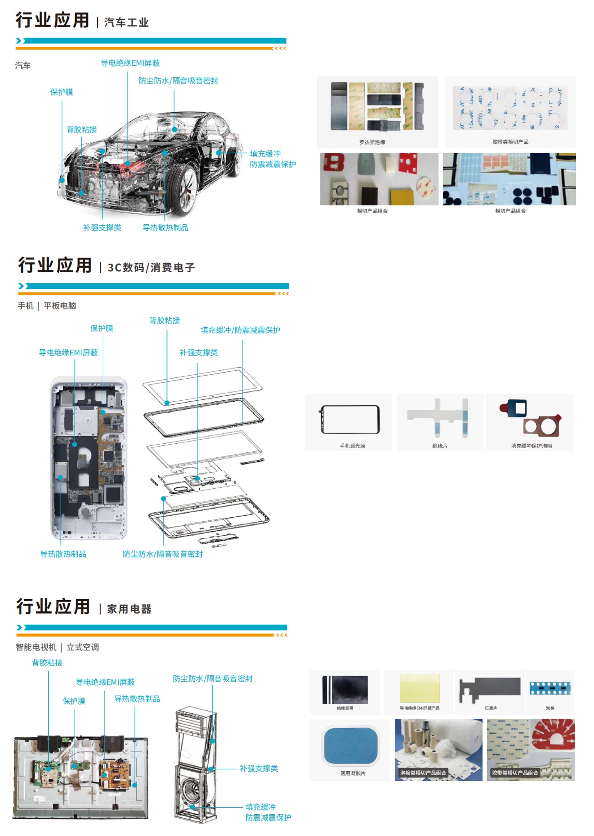 精密模切行业应用